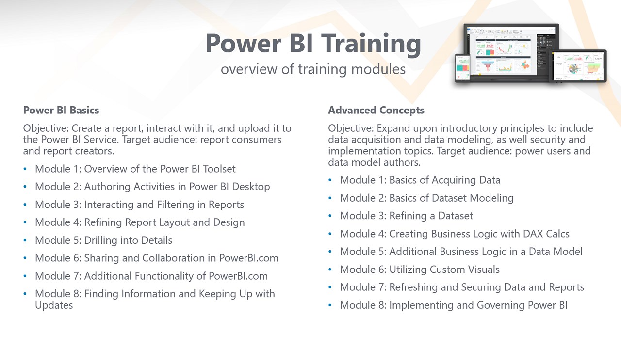 Snapshot 3 of Power BI Enrichment: 2-Week Workshop