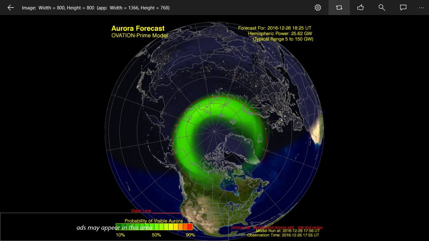 Aurora прогноз