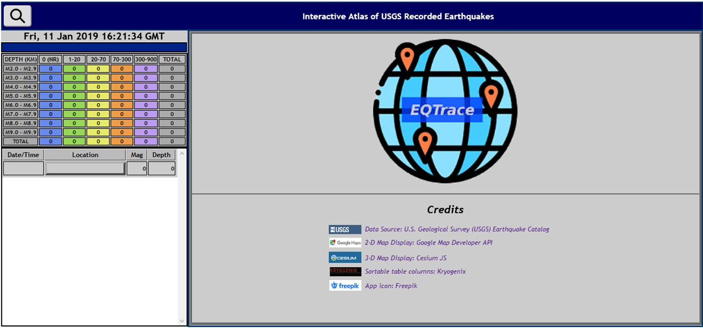 #1. EQTrace (Windows) De: pnautilus