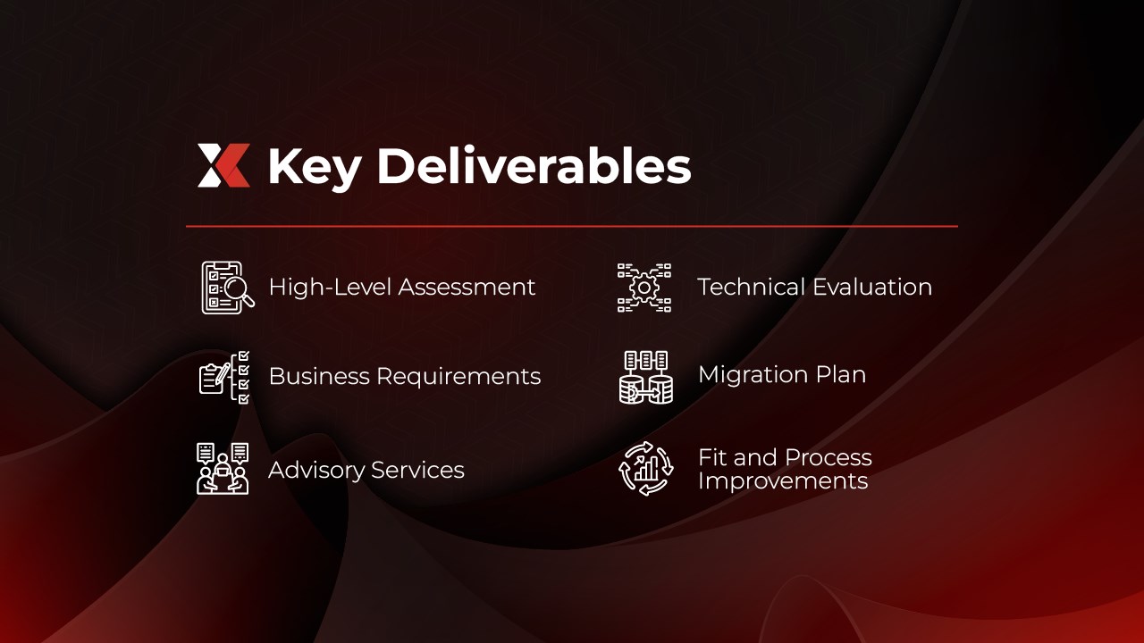 Snapshot 2 of Dynamics GP to Dynamics 365 Business Central Migration: 3-Hour Assessment