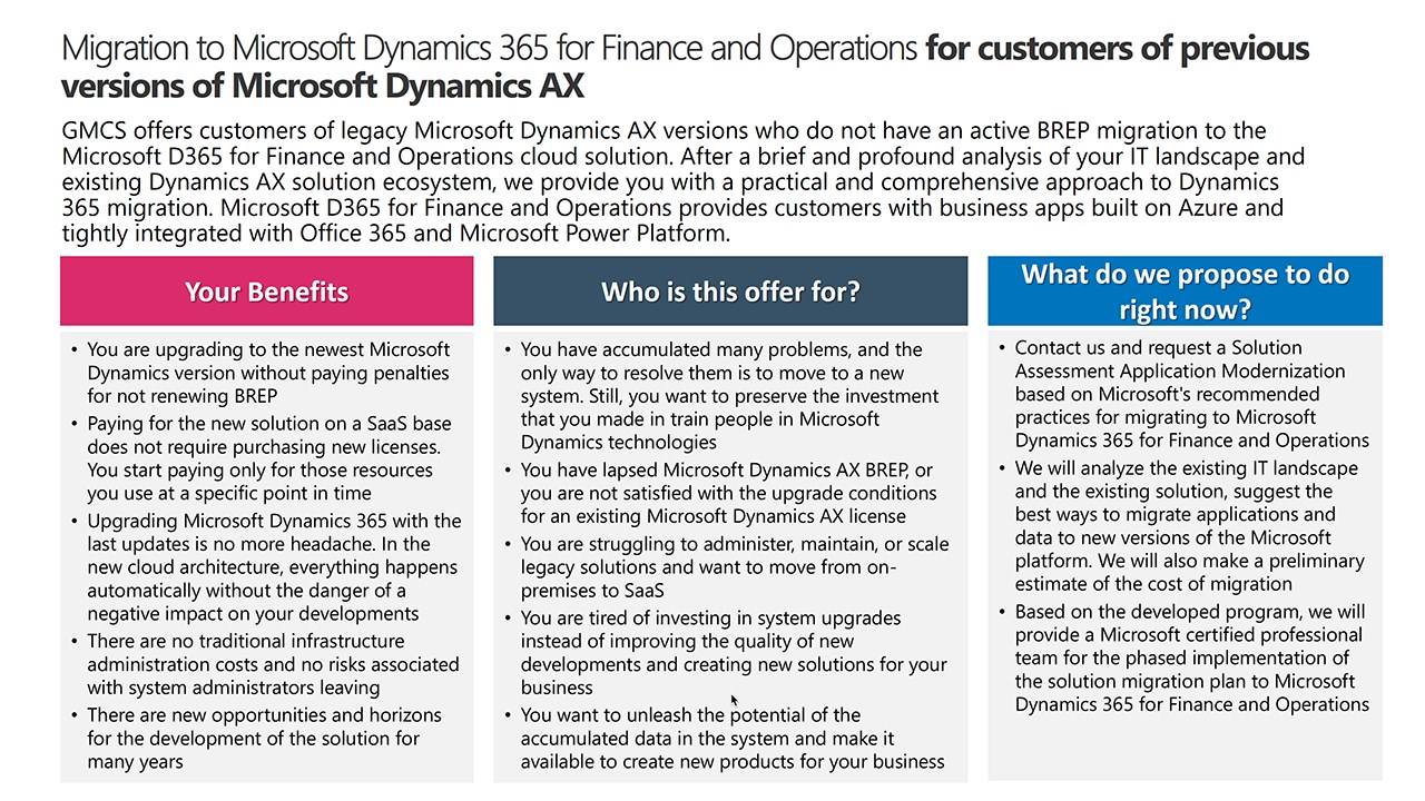 Snapshot 2 of Dyn 365 ERP Migration: 6-Wk Assessment