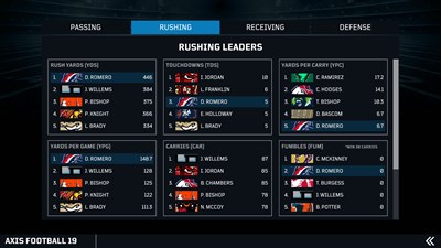 Axis Football 2019 — скриншот 24