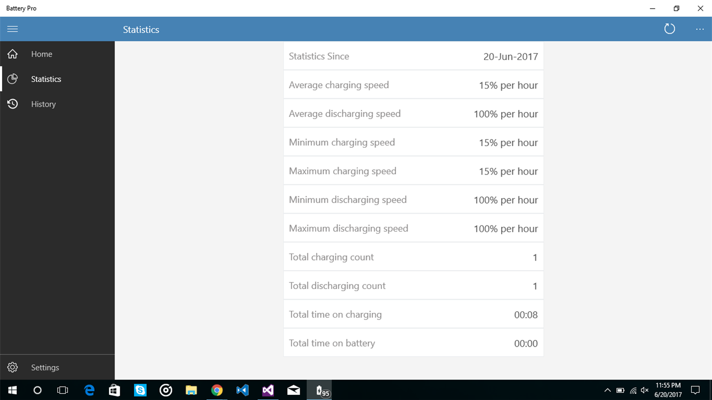 #2. Battery Pro (Windows) Av: KANJI KERALIYA