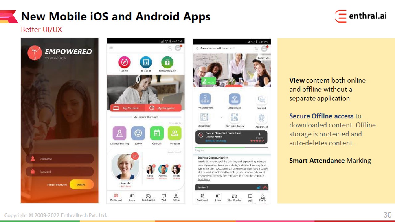 Snapshot 1 of Mobile Learning Solution