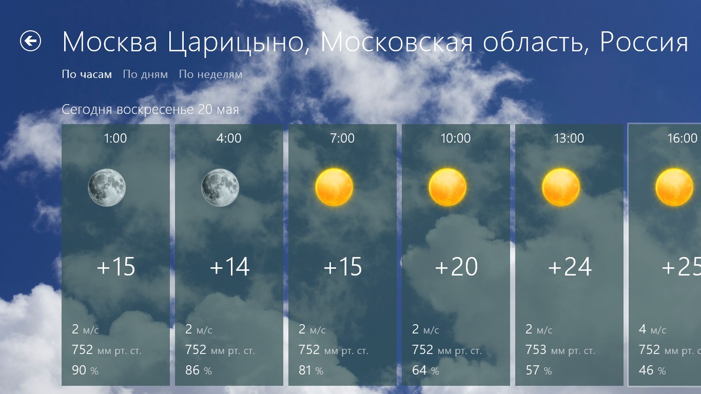 Прогноз погоды по часам тольятти. Температура на сегодня по часам. Погода на сегодня по часам. Погода на завтра по часам. Гисметео.