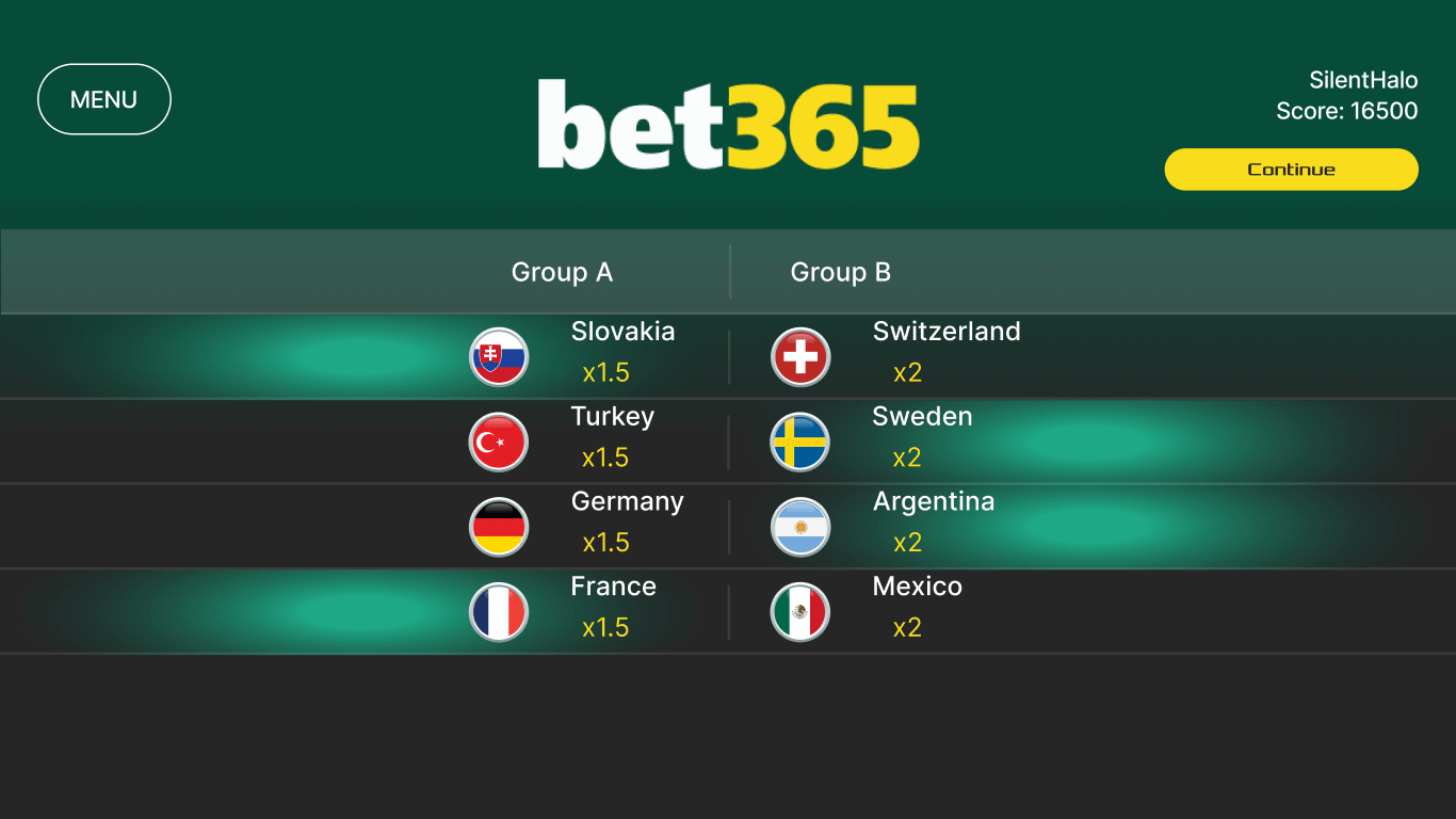 Interfaz de la aplicación Bet365 en un dispositivo móvil