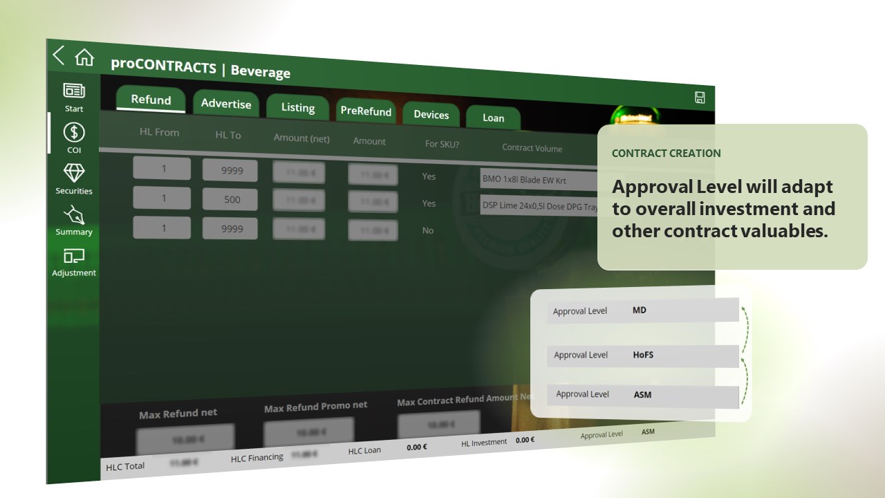 Snapshot 4 of proCONTRACTS | Food & Beverage