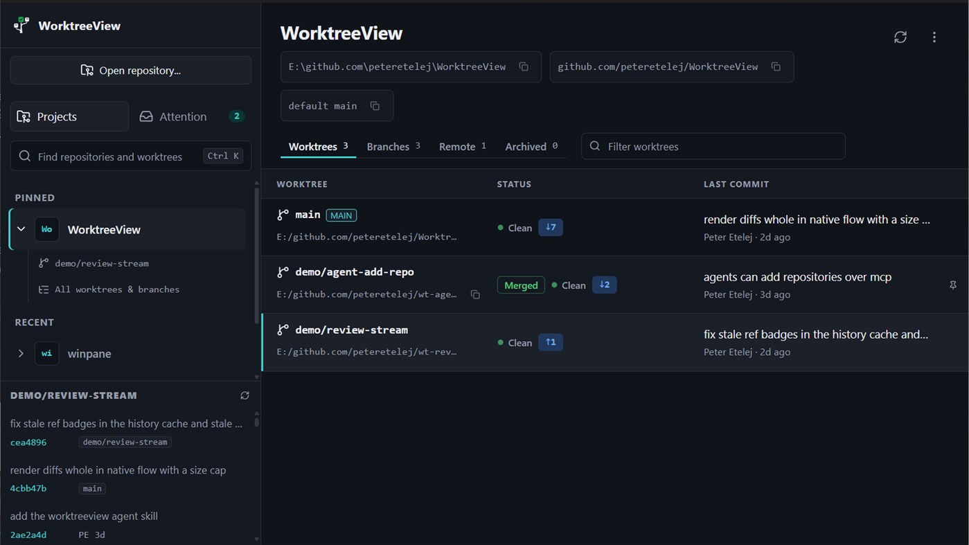 #2. WorktreeView (Windows) Av: Peter Etelej