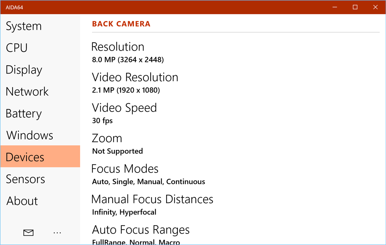 #7. AIDA64 (Windows) โดย: FinalWire