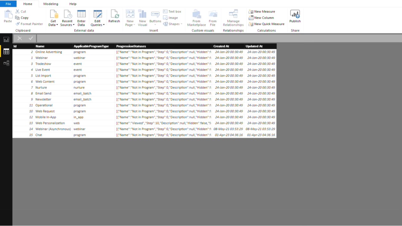Snapshot 6 of Devart ODBC Driver for Marketo