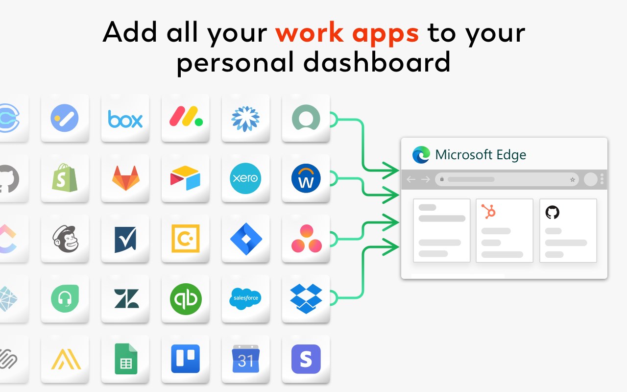 Personal dashboard for work—New tab by adenin