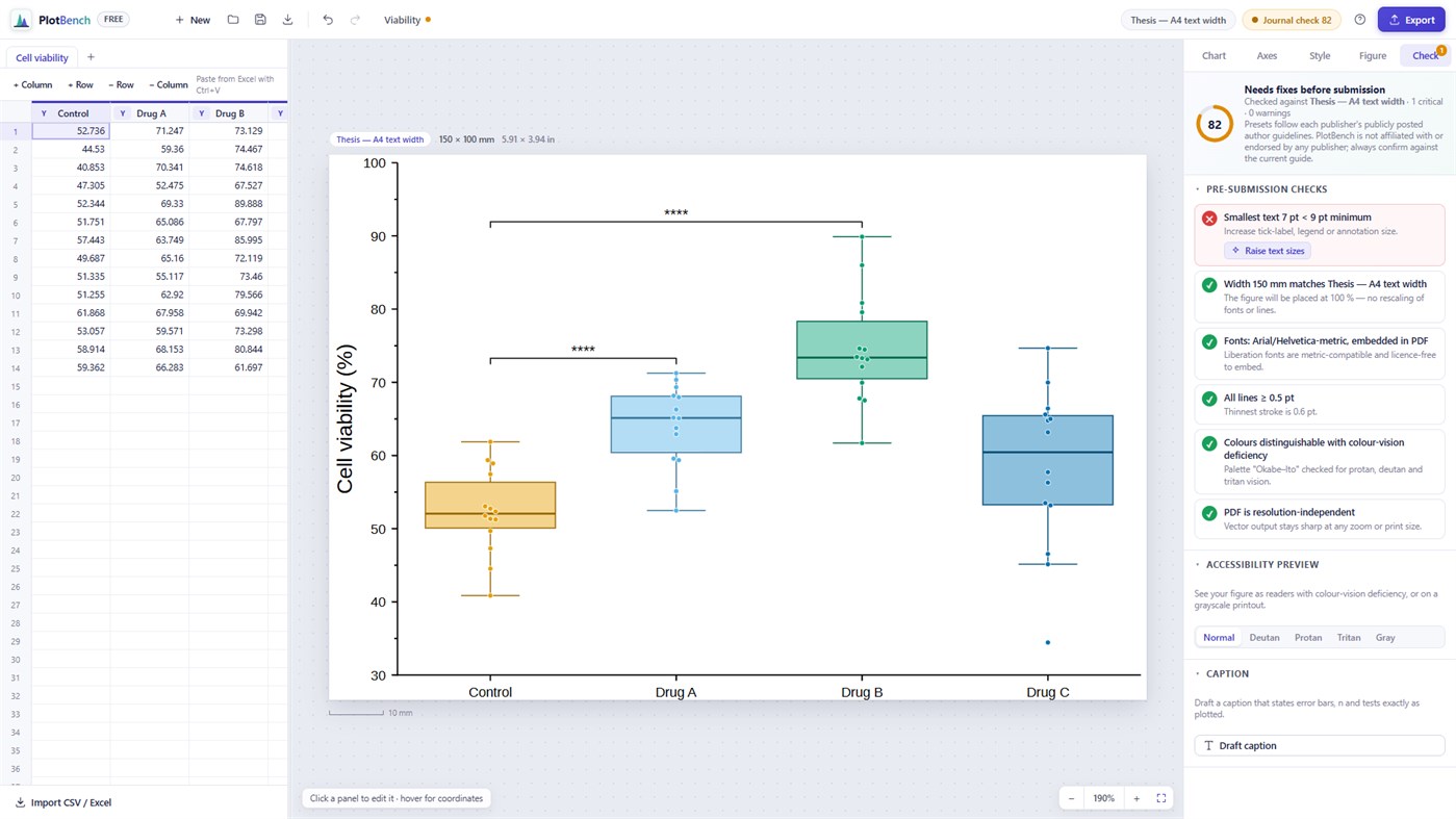 #3. PlotBench (Windows) Geliştirici: PlotBench App