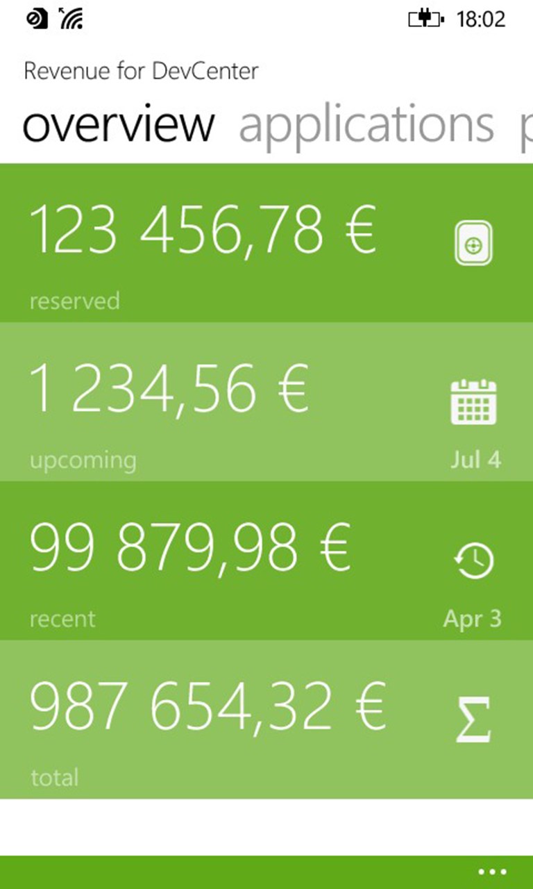 Screenshot 1 Revenue for DevCenter windows
