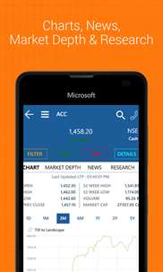 IIFL Markets - NSE, BSE Mobile Trader screenshot 4