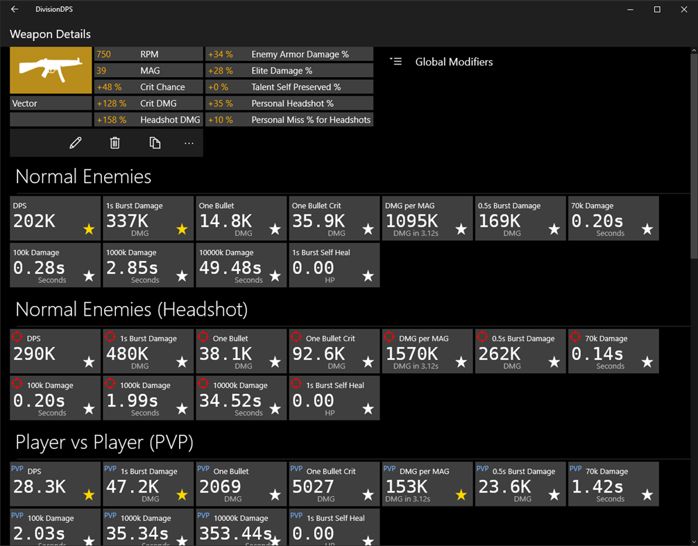 #2. DivisionDPS (Windows) Von: DeHoDev