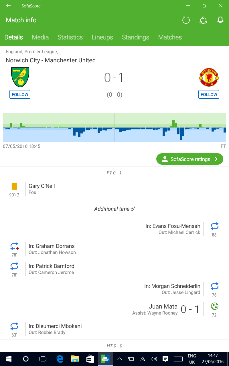 SofaScore LiveScore Live Scores and Results for Windows 10 Mobile