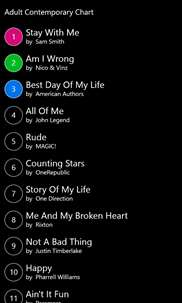 Free Music Unlimited Downloader PC Download Free - Best Windows 10 Apps