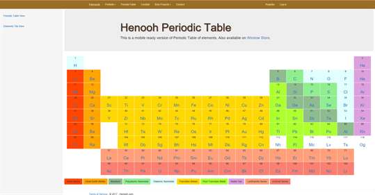 Henooh Periodic Table screenshot 4