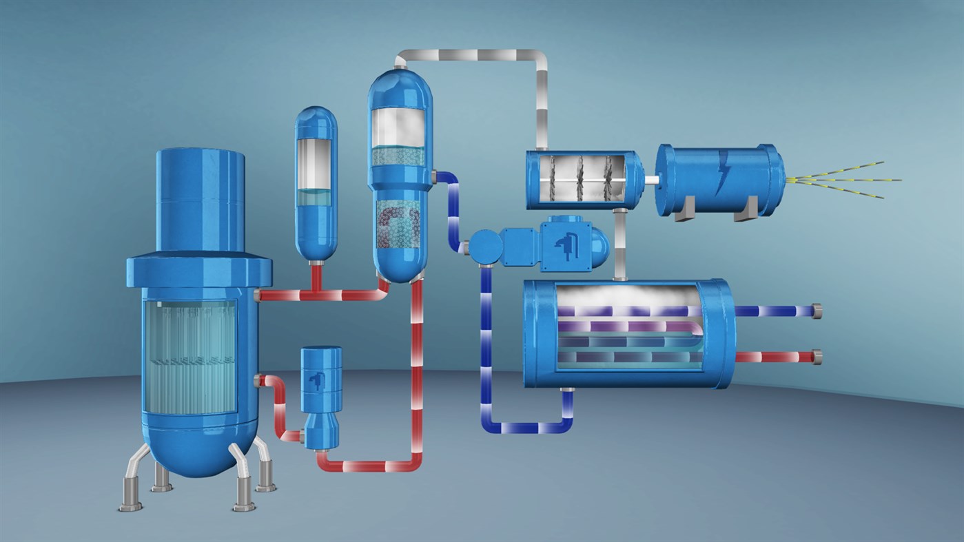 #5. Sensavis Visual Learning Tool (Windows) 由: Sensavis AB