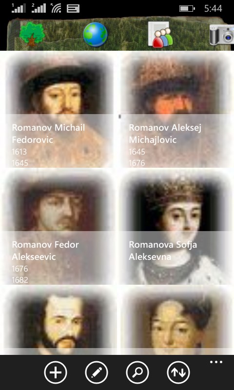 List of persons in the family.