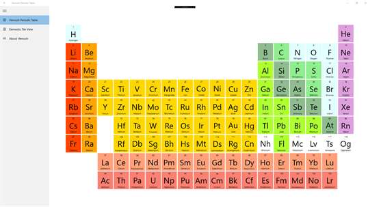 Henooh Periodic Table screenshot 1