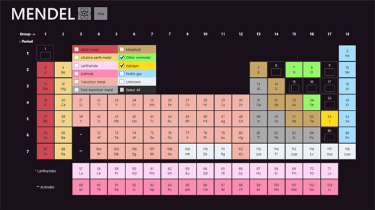 Periodic Table ~ Mendel screenshot 4