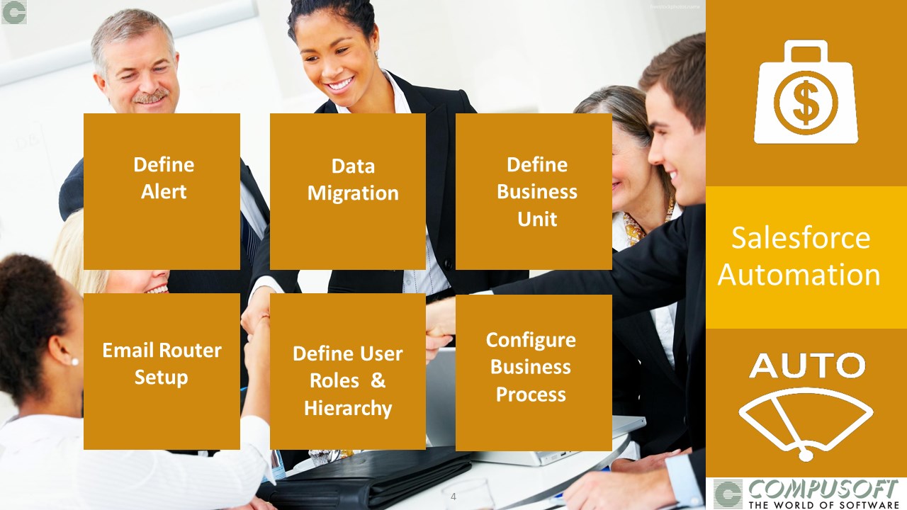 Snapshot 2 of Dynamics 365 CE Sales: 2-Wk Implementation