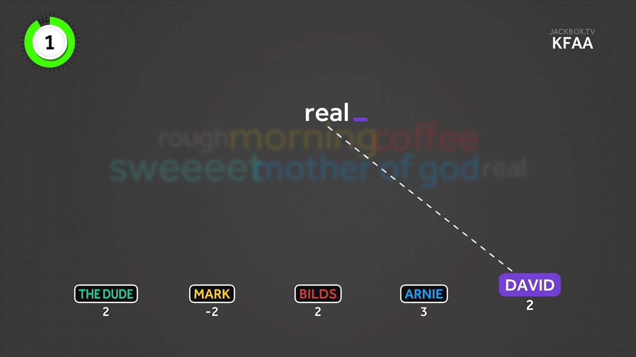 The Jackbox Party Pack screenshot 2