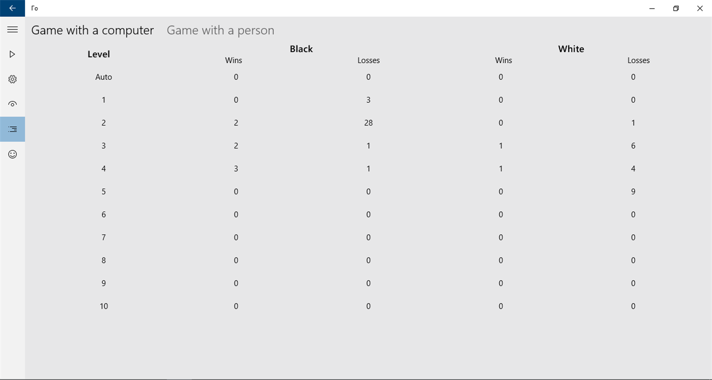 #3. GoGame (Windows) 由: Vitalii