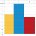 Codeforces Progress Tracker
