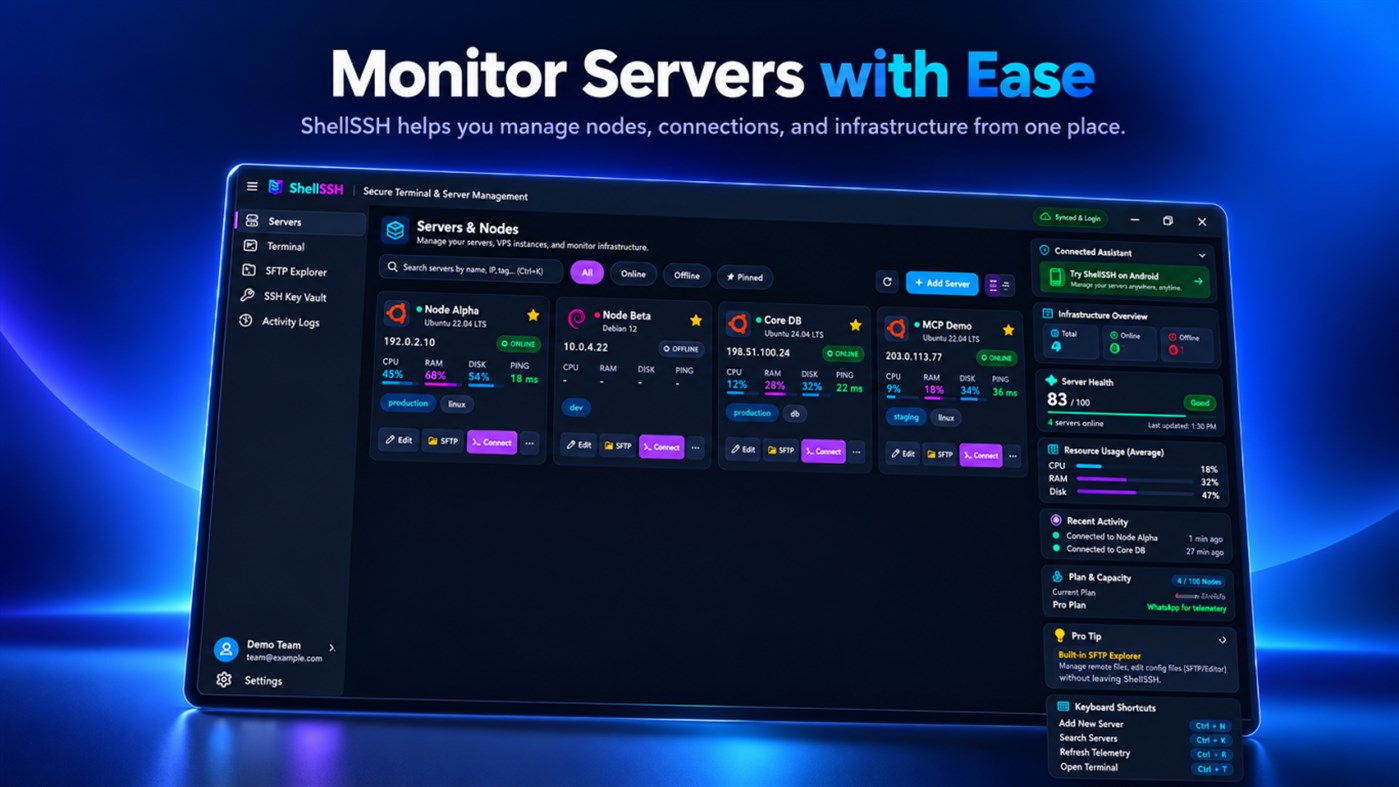 #1. ShellSSH - SSH Client, Terminal & SFTP (Windows) Przez: Wapsoft