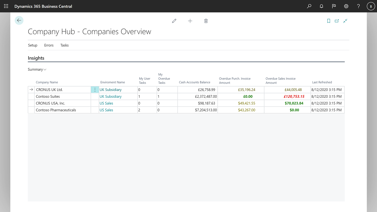 Snapshot 3 of Company Hub
