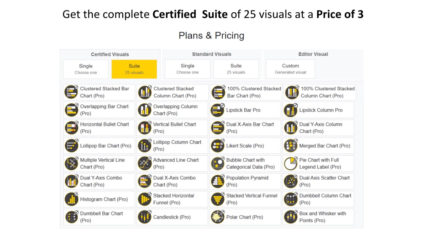 Snapshot 5 of Overlapping Bar Chart (Pro)