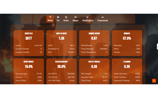 Faceit Stats Analyser