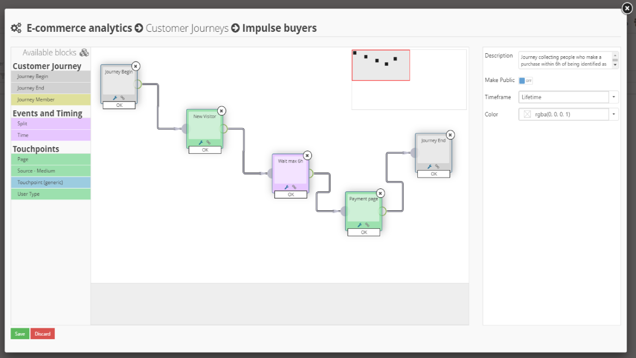 DataMap PO SmartView  Coupa App Marketplace