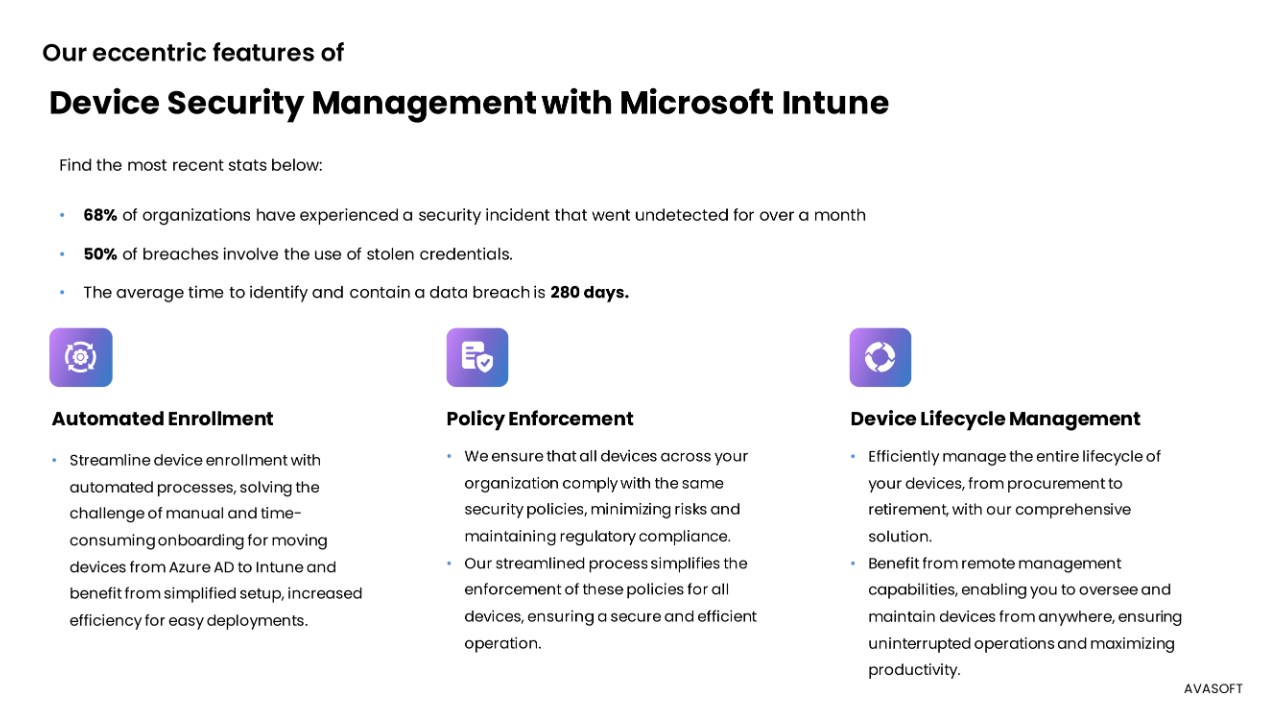 Snapshot 2 of Secure & Manage Devices using the Microsoft Intune Suite with AVASOFT