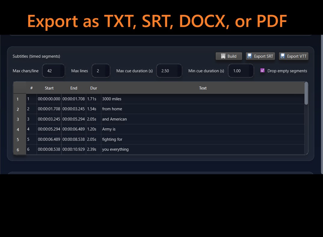 #5. Voice To Text Converter Pro (Windows) By: aria vision