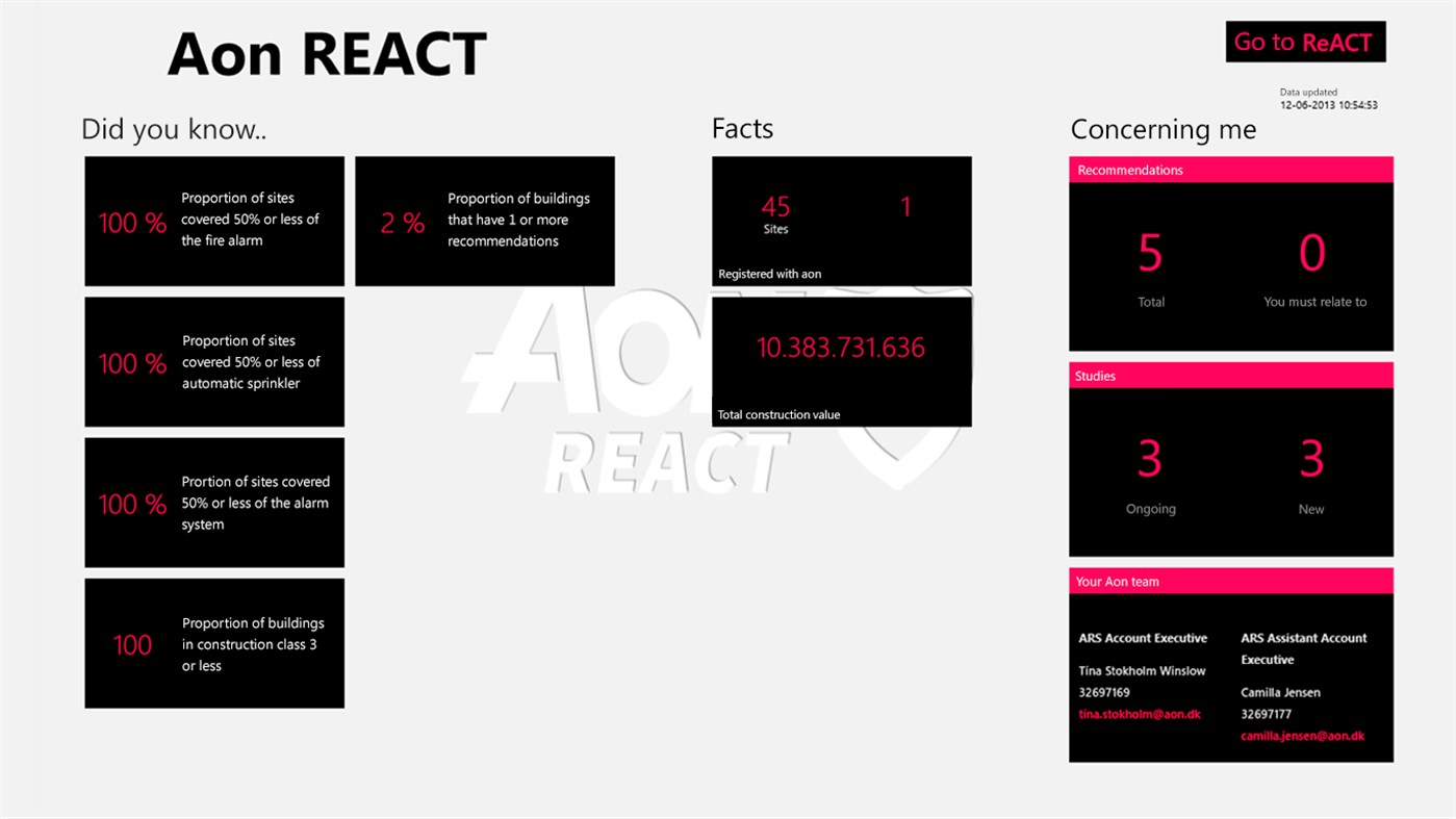 #2. Aon REACT (Windows) โดย: Aon