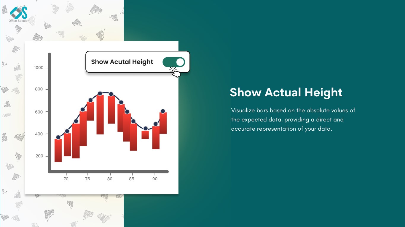 Snapshot 3 of Hanging Rootogram Chart for Power BI