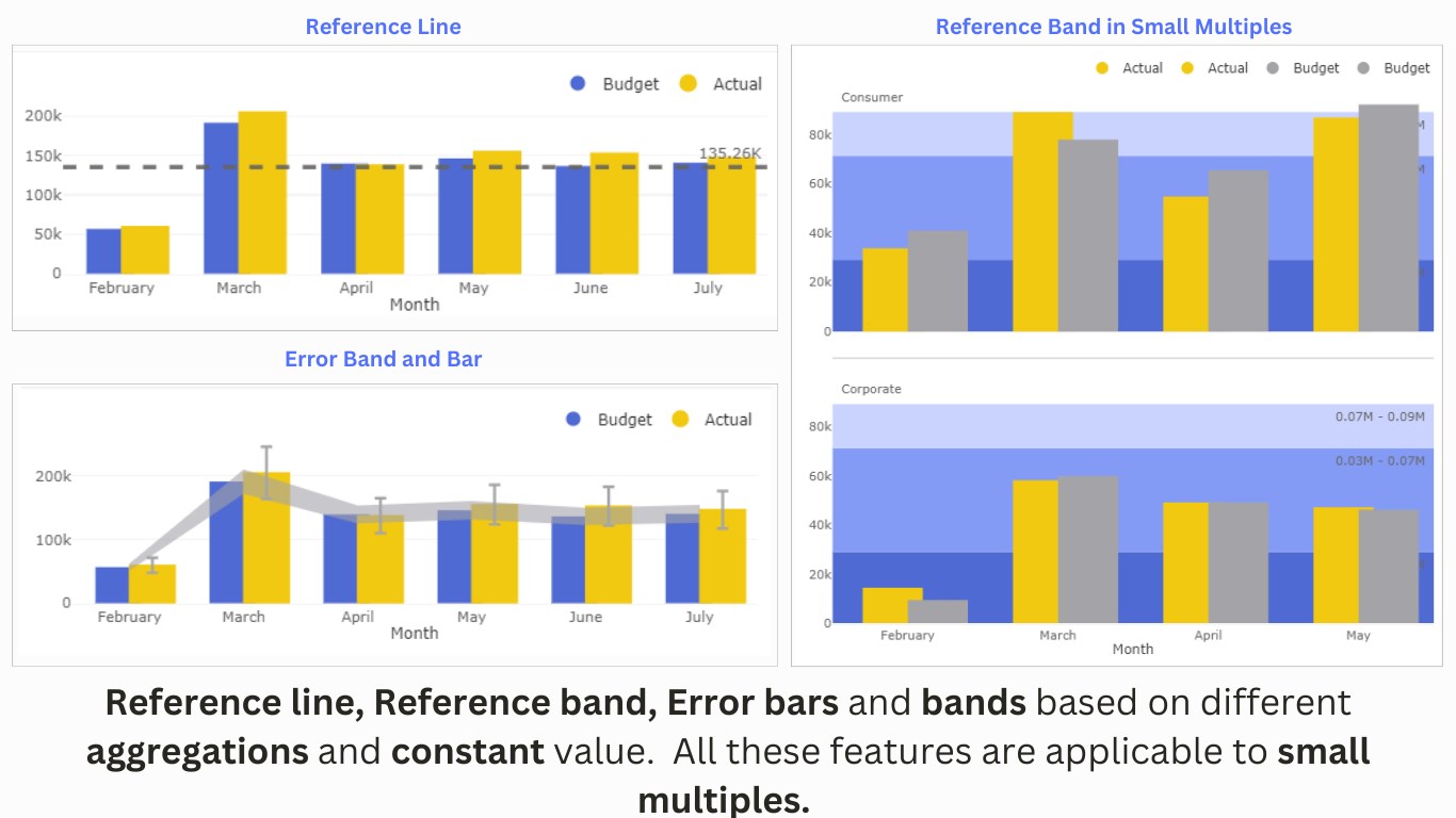 Snapshot 4 of Overlapping Column Chart (Pro)