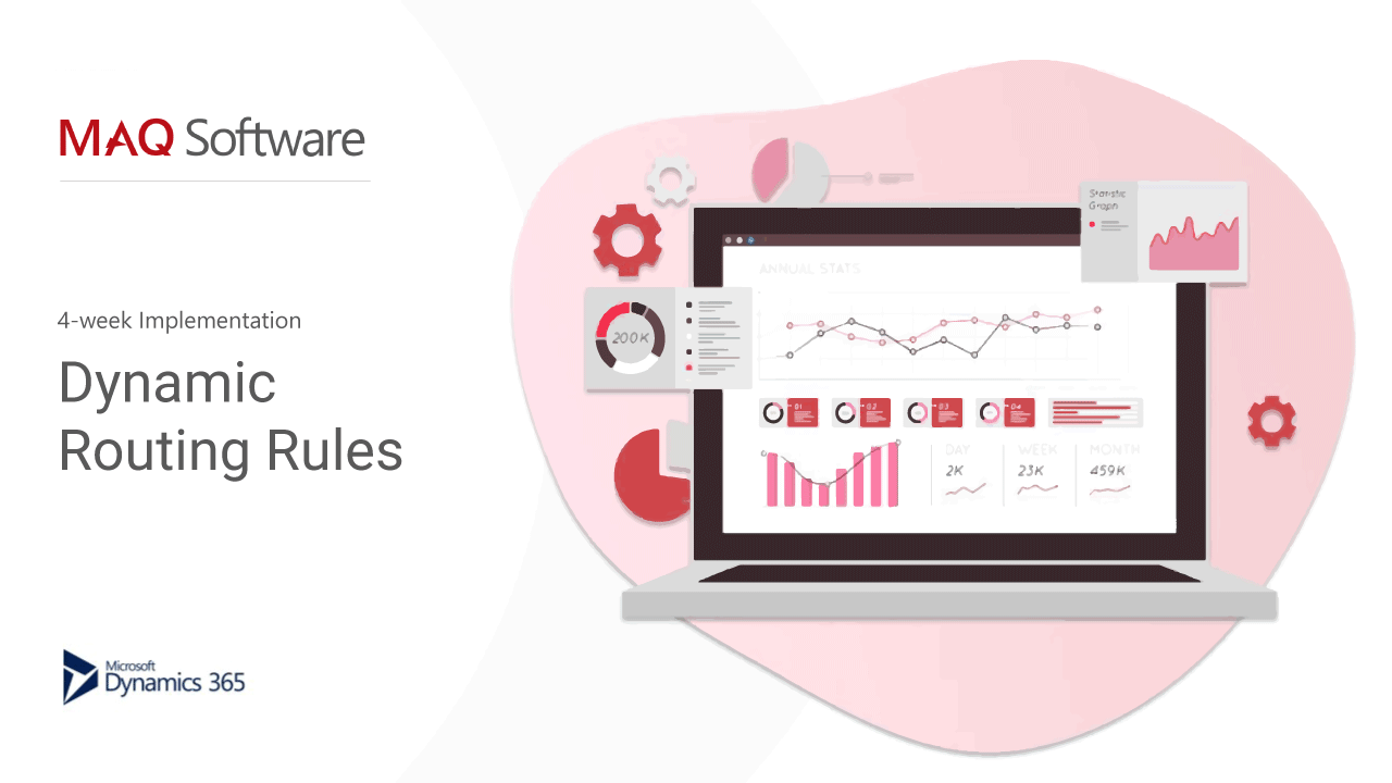 Snapshot 1 of Dynamic Routing Rules: 4-Week Implementation