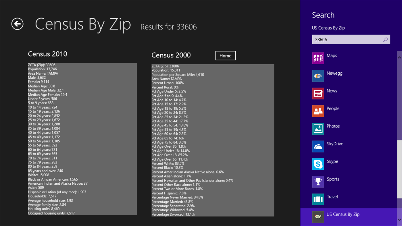 #6. US Census By Zip (Windows) 来自: LaMartin Software