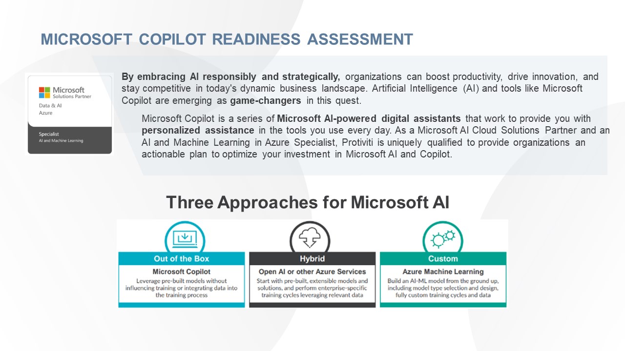 Copilot Readiness For Microsoft 365 – Microsoft AppSource