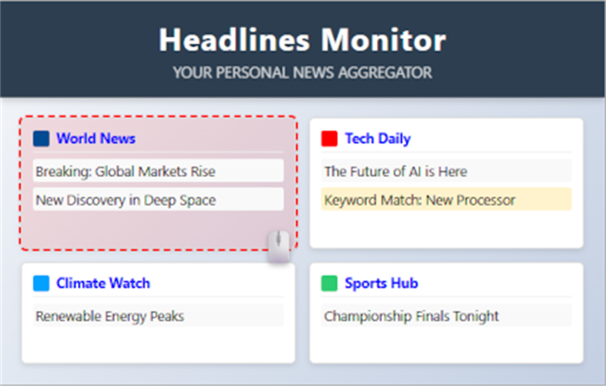 Headlines Monitor