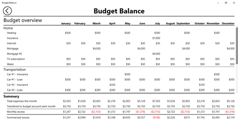 Budget Balance Screenshots 2