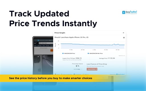 Buyhatke: Price Tracker & Spend Lens for Smart Shopping