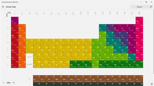 Periodic Elements Table Pro screenshot 9