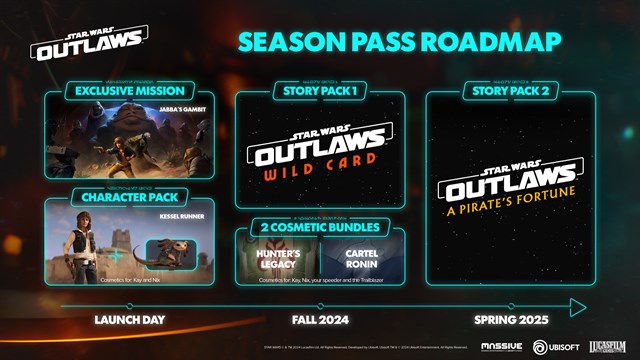 Star Wars Outlaws Gold Edition screenshot 2