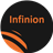 Power Apps: 4-Wk Implementation icon