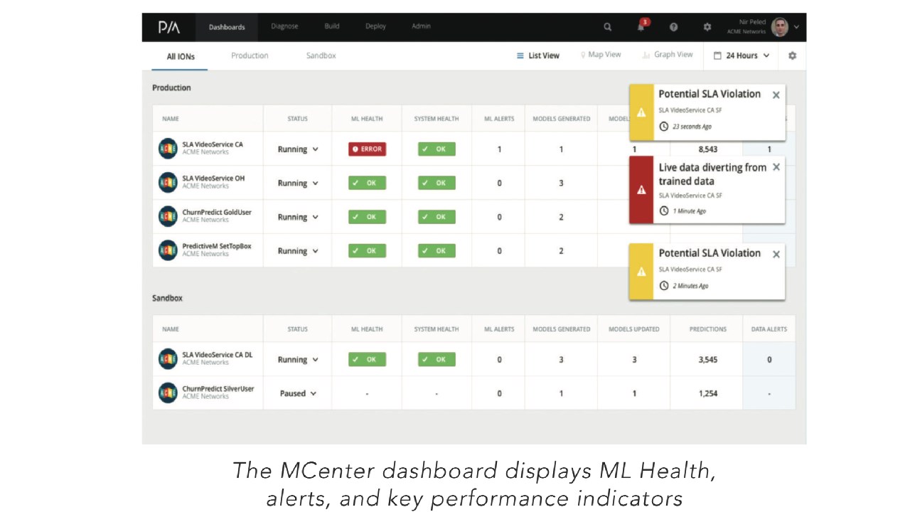 Snapshot 1 of MCenter: THE ENTERPRISE MLOps SOLUTION